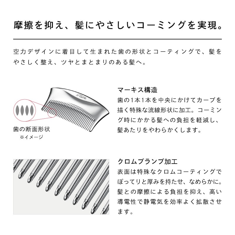 リファマーキスコンパクト