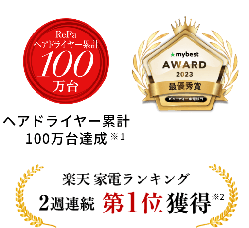 ReFaヘアドライヤー累計100万台達成、楽天家電ランキング第1位獲得