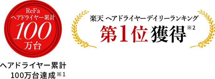 ReFaヘアドライヤー累計100万台 楽天ヘアドライヤーデイリーランキング第1位