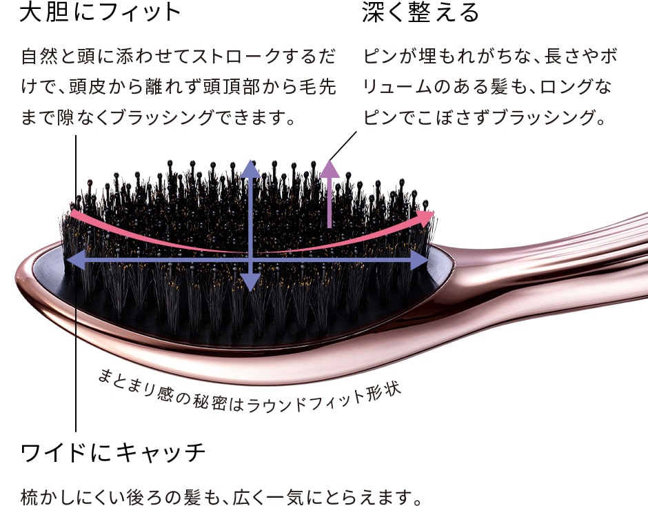 髪の面を一気に整えて、まとまり感を上げる