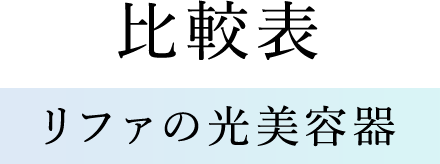 比較表 リファの光美容器