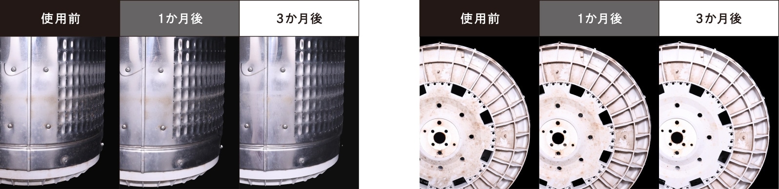 2年間通常使用した洗濯機も3カ月後にはきれいに