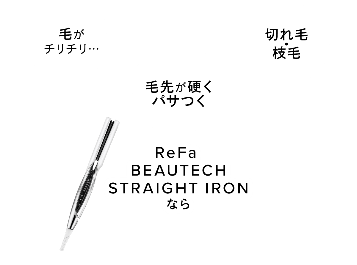 リファビューテック ストレートアイロン Refa公式通販 Mtg Onlineshop