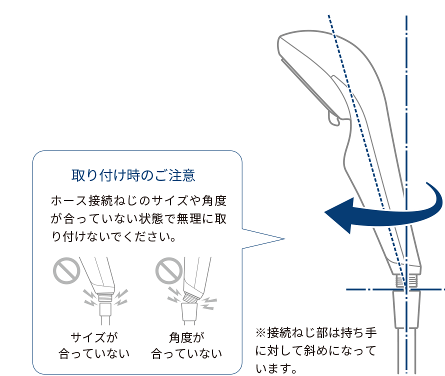 本品を取り付ける