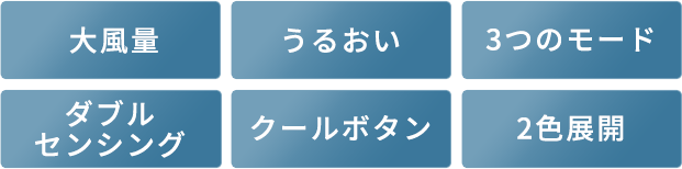 大風量 うるおい 3つのモード ダブルセンシング クールボタン 2色展開