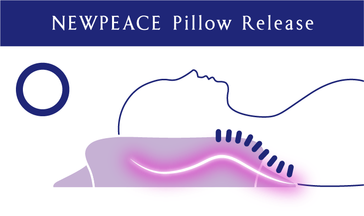 ニューピース ピローリリース -首肩サポート枕- （Pillow Release
