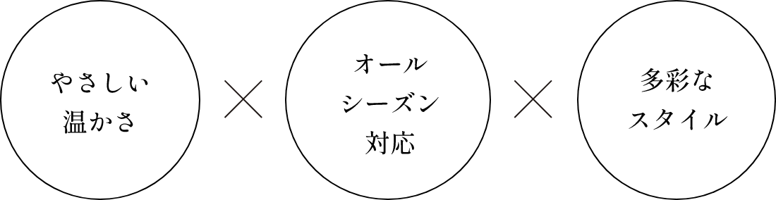 やさしい温かさ/オールシーズン対応/多彩なスタイル