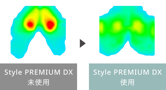 Style PREMIUM DXを使用することで、体圧が分散されることが確認されました。
