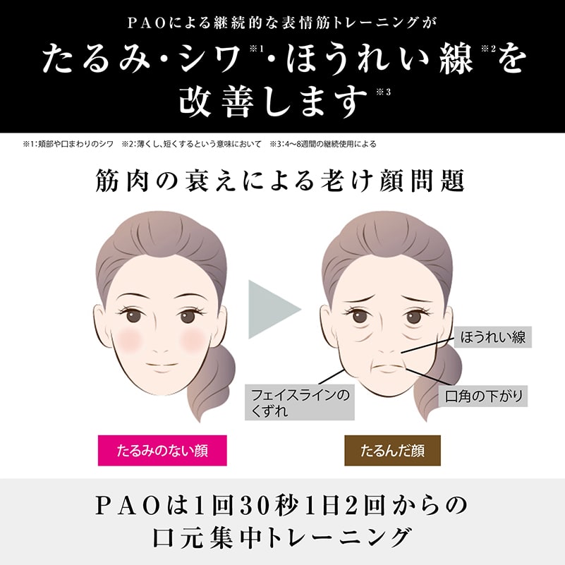 【新品未使用】Pao パオ フェイシャルフィットネスコスメ/美容