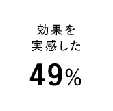 効果を実感した 49%